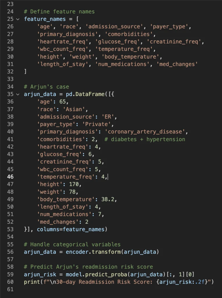 code for feed arjun's data into predictive model for hospital readmission